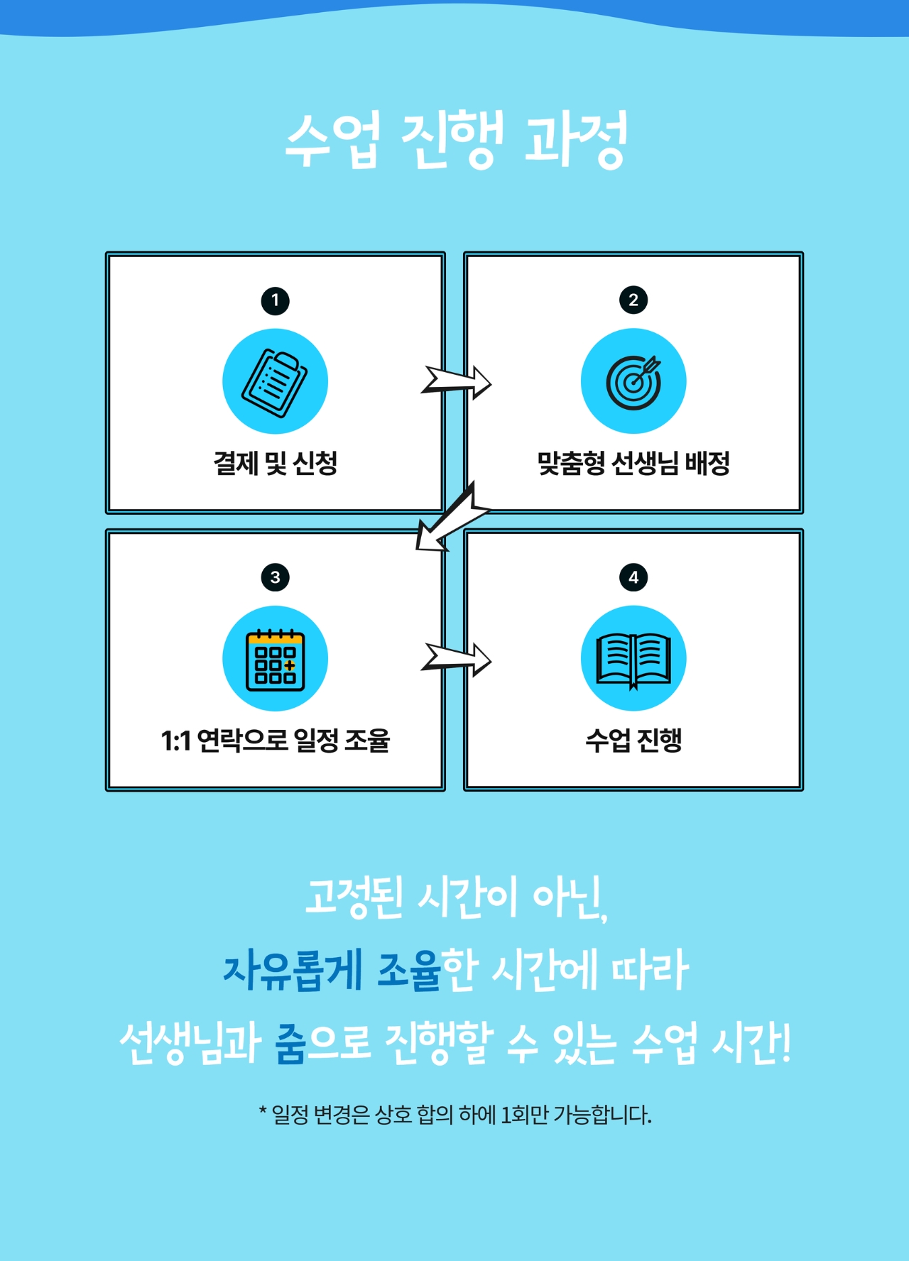 여름방학 1:1 독서 트레이닝